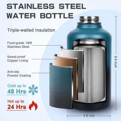 A Guide to Sustainable Water Bottle Materials