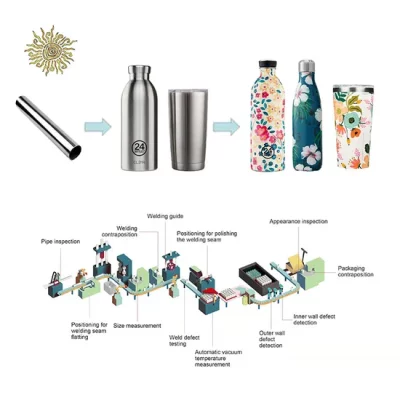 Customized vacuum flask paint