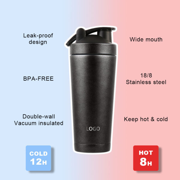 Feature of insulated shaker bottles