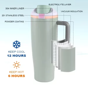 FreeSip Tumbler