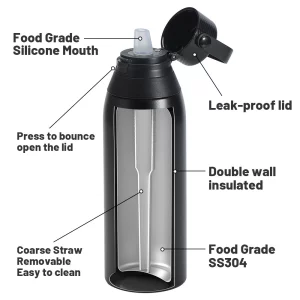 OEM ODM Wholesale Price Double Wall 500ml 750ml Stainless Steel Vacuum Insulated Gift Leak Proof BPA Free Sport Water Bottle