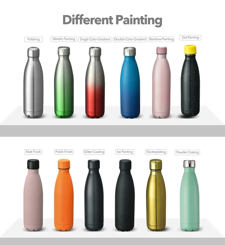 Common Types of Powder Coating for Water Bottles