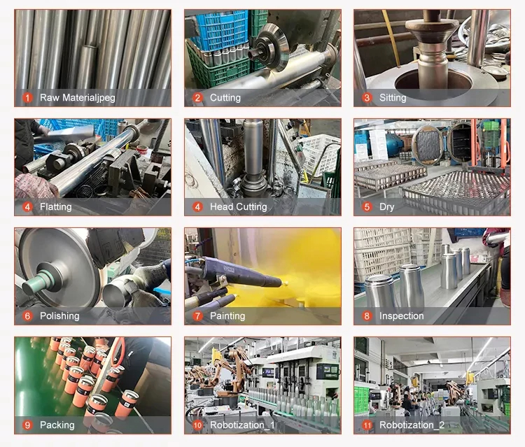 Why Work with an OEM Water Bottle Factory